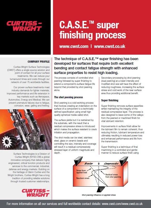 C.A.S.E.TM Super-Finishing-Prozess